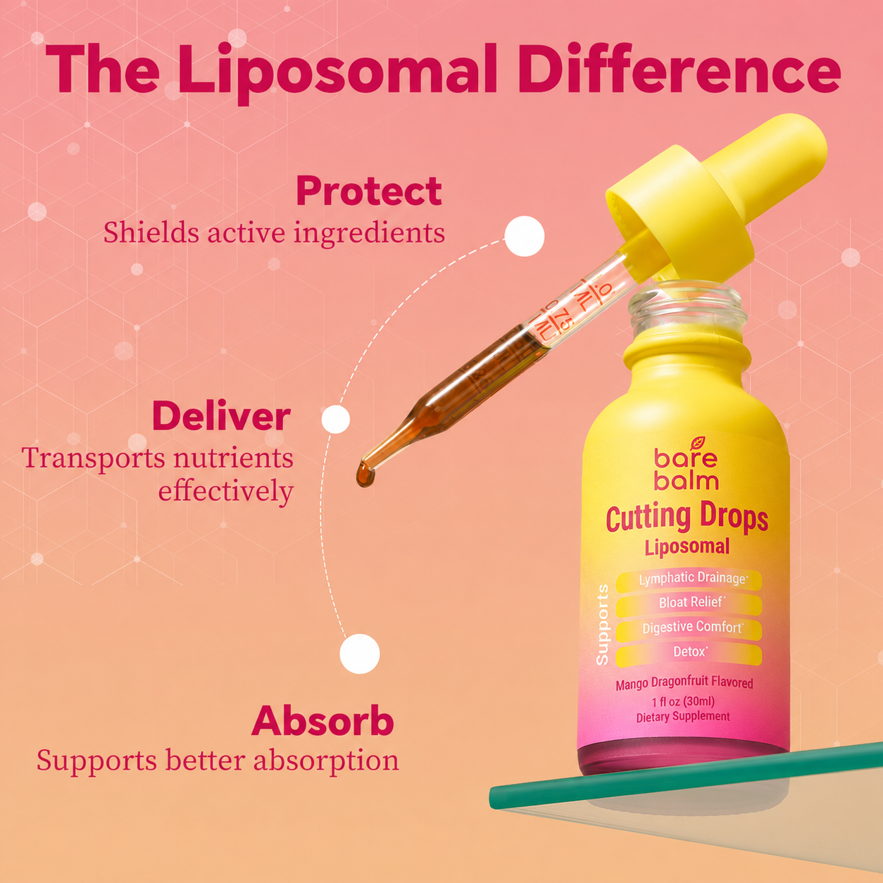 Bare Balm Cutting Drops